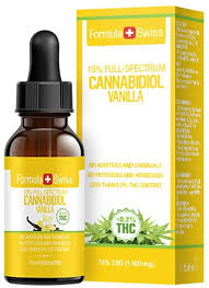 The real key benefits associated with Utilizing Organic and natural and natural CBD Body fat post thumbnail image