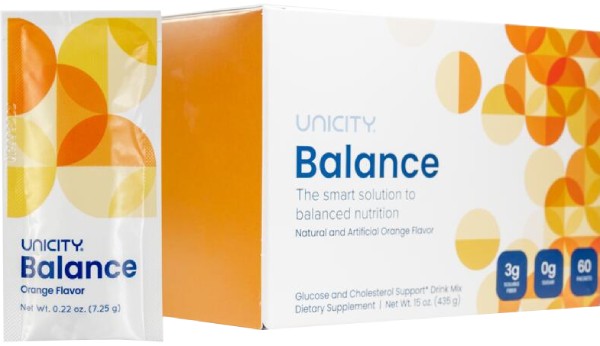 Balanced Nutrition, Amplified Results: Unicity Balance Unveiled post thumbnail image