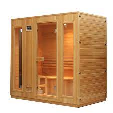 Traditional Sauna vs. Infrared Sauna: A Comparative Study post thumbnail image